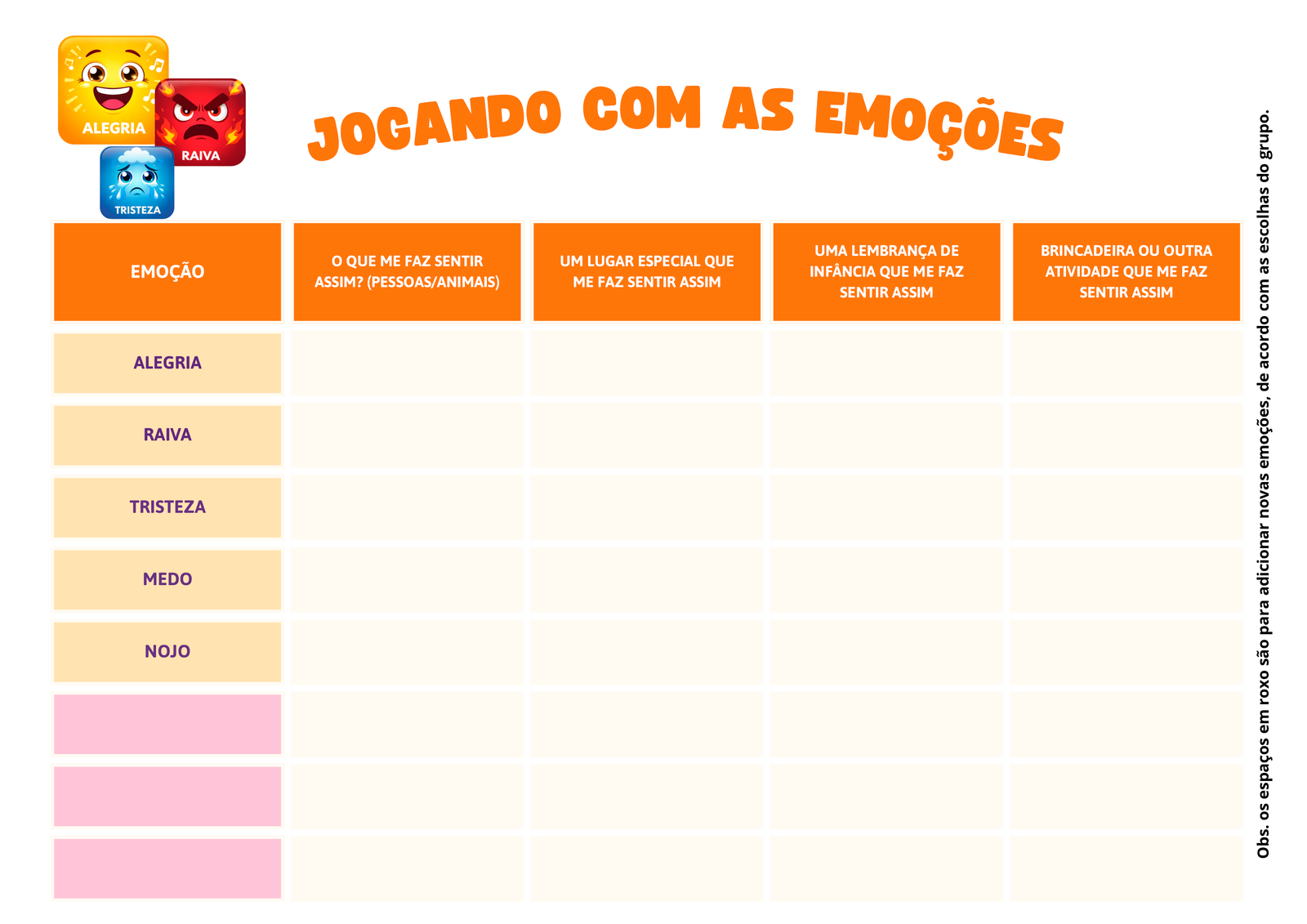 Jogando com as Emoções 2026